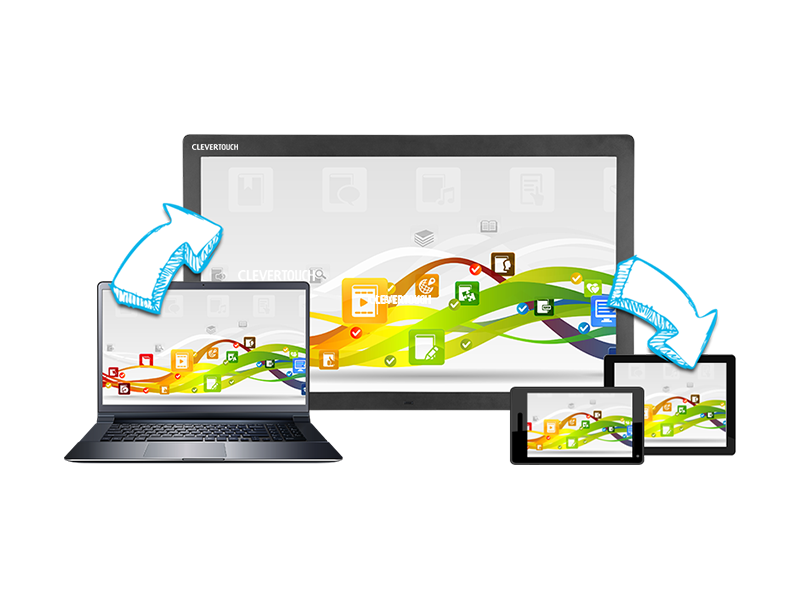 Clevertouch model